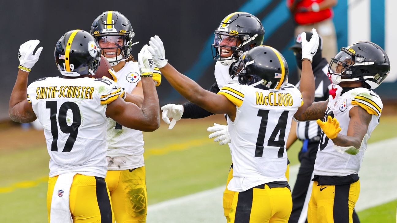 Beat Writer Gives Steelers 15-20 Percent Chance Of Winning AFC North:  'Don't Count It Out' - Steelers Depot