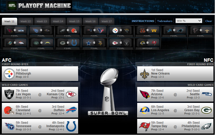 espn nfl bracket