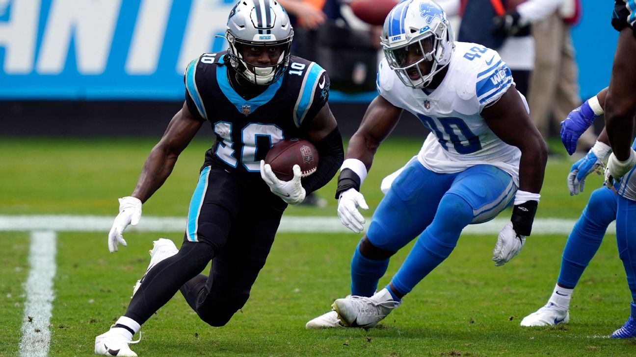 Fantasy Impact: Curtis Samuel Signs with Washington