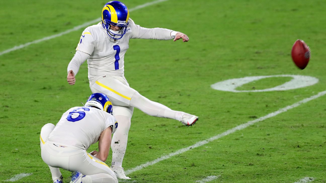 How Much Does Matt Gay, Former Rams Kicker, Make with the Colts?