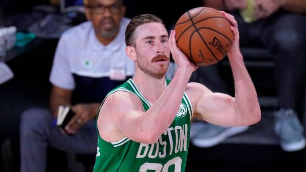 NBA trades and free agency: Fantasy winners and losers