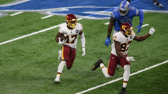 NFL Thanksgiving fantasy football inactives watch: Who's in and who's out?