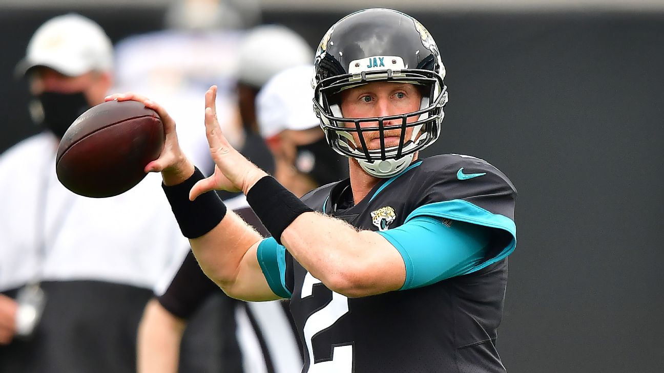 Mike Glennon sixth QB to start for Jaguars since 2018 season began