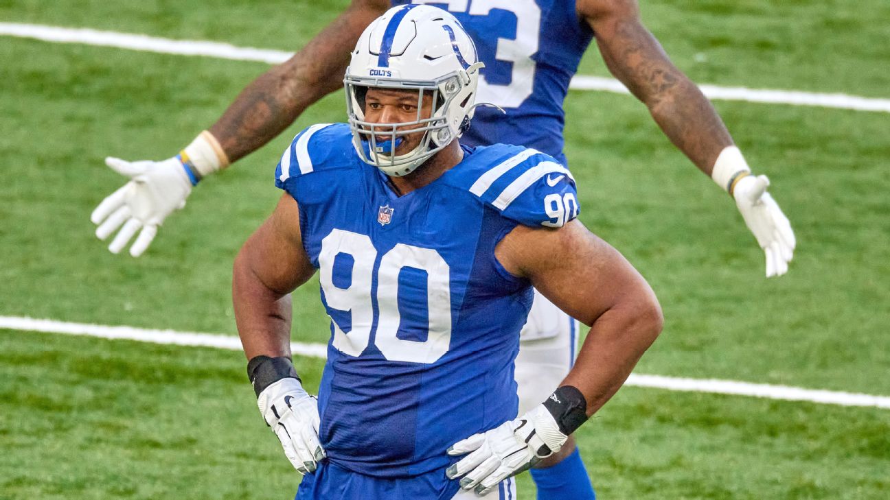 Grover Stewart, Indianapolis Colts DI, NFL and PFF stats