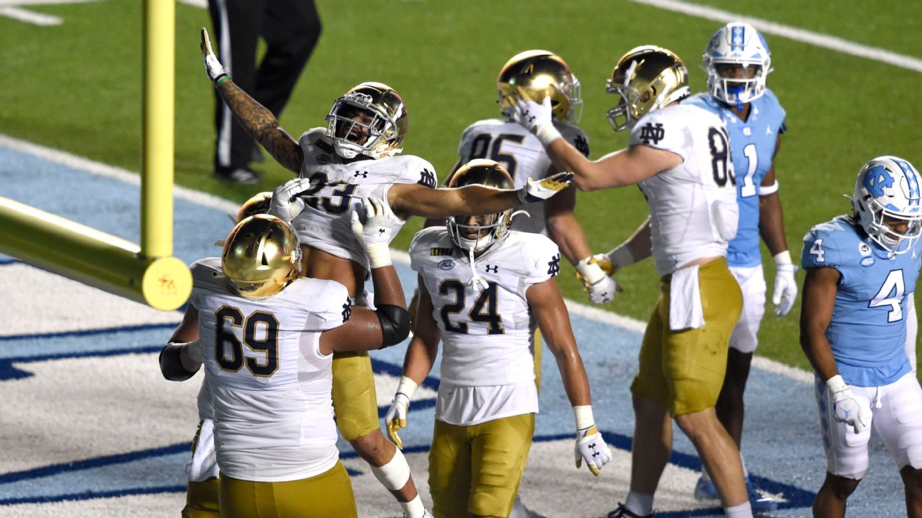 Notre Dame romps over Iowa State