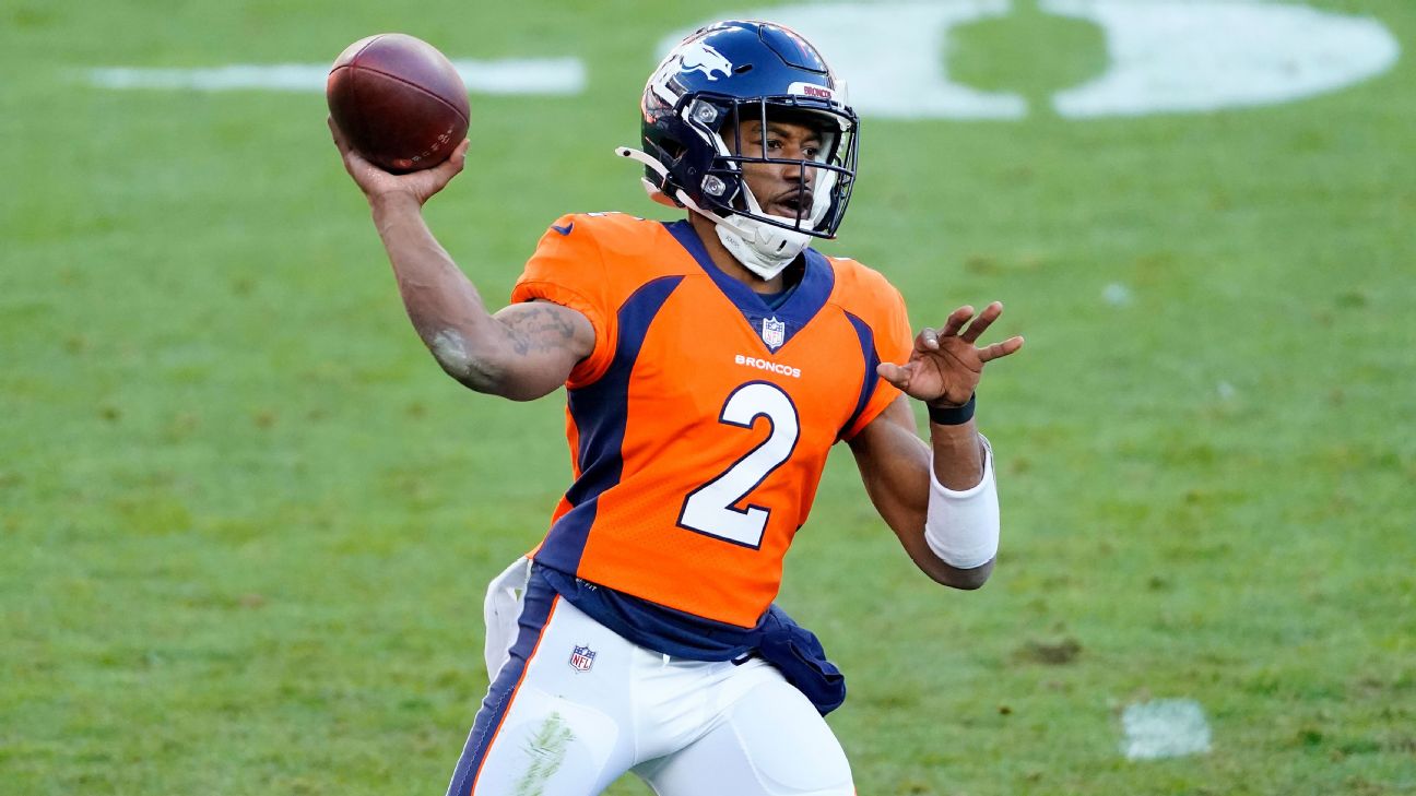 Fantasy Football 2020: Denver Broncos Preview - The San Diego