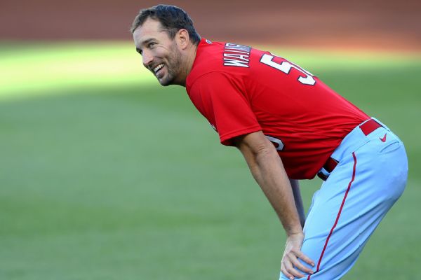 Sources: Cards' Wainwright stays on 1-year deal