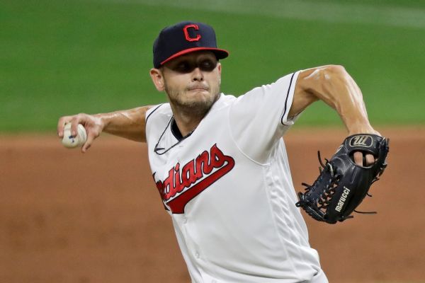 Indians RHP Hill has surgery after car accident