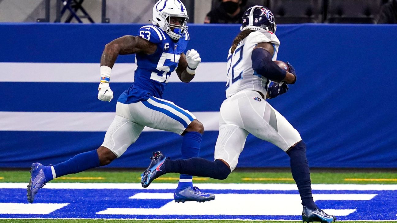 Indianapolis Colts: Just how dominant has the defense been in 2020?