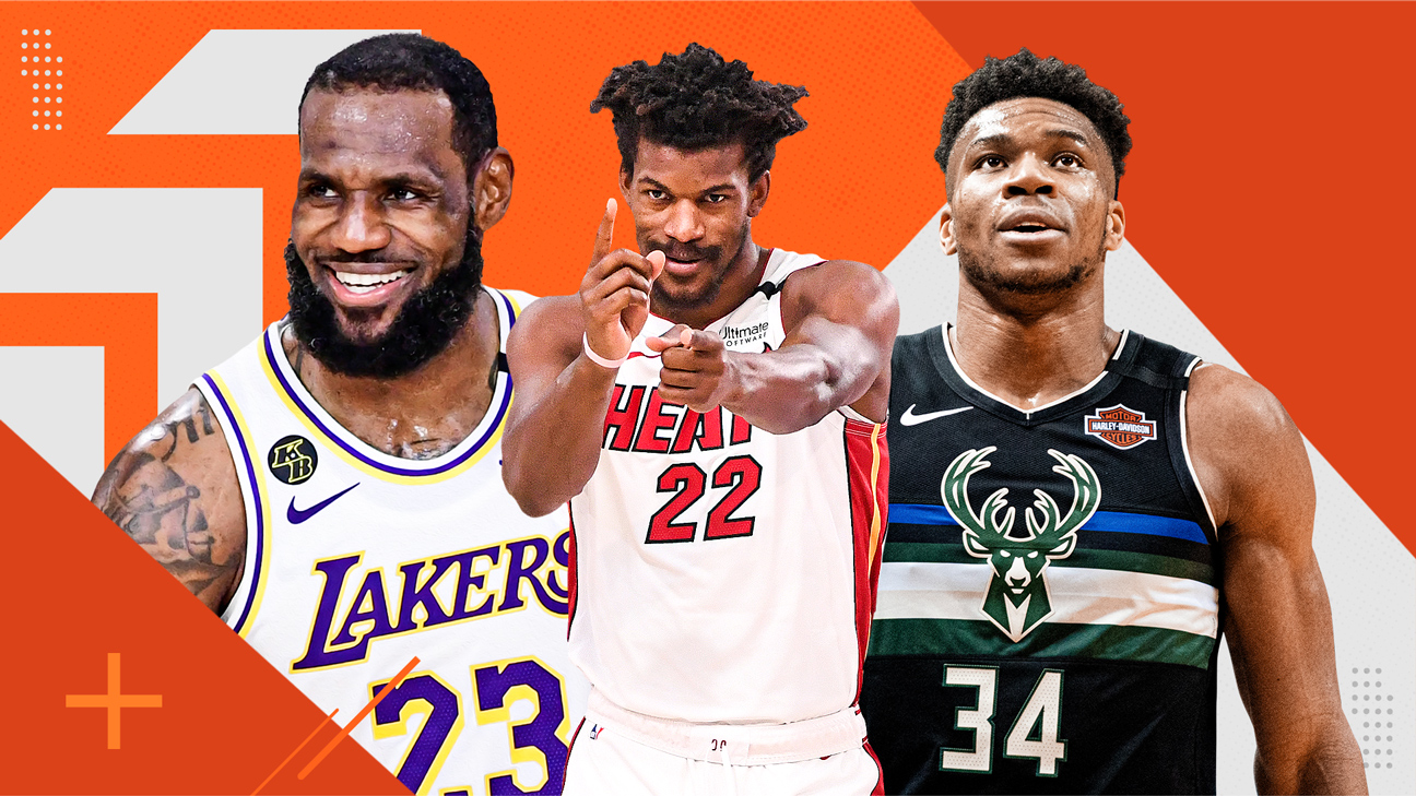 2022 NBA free agent rankings: Who are top players in NBA free agency?