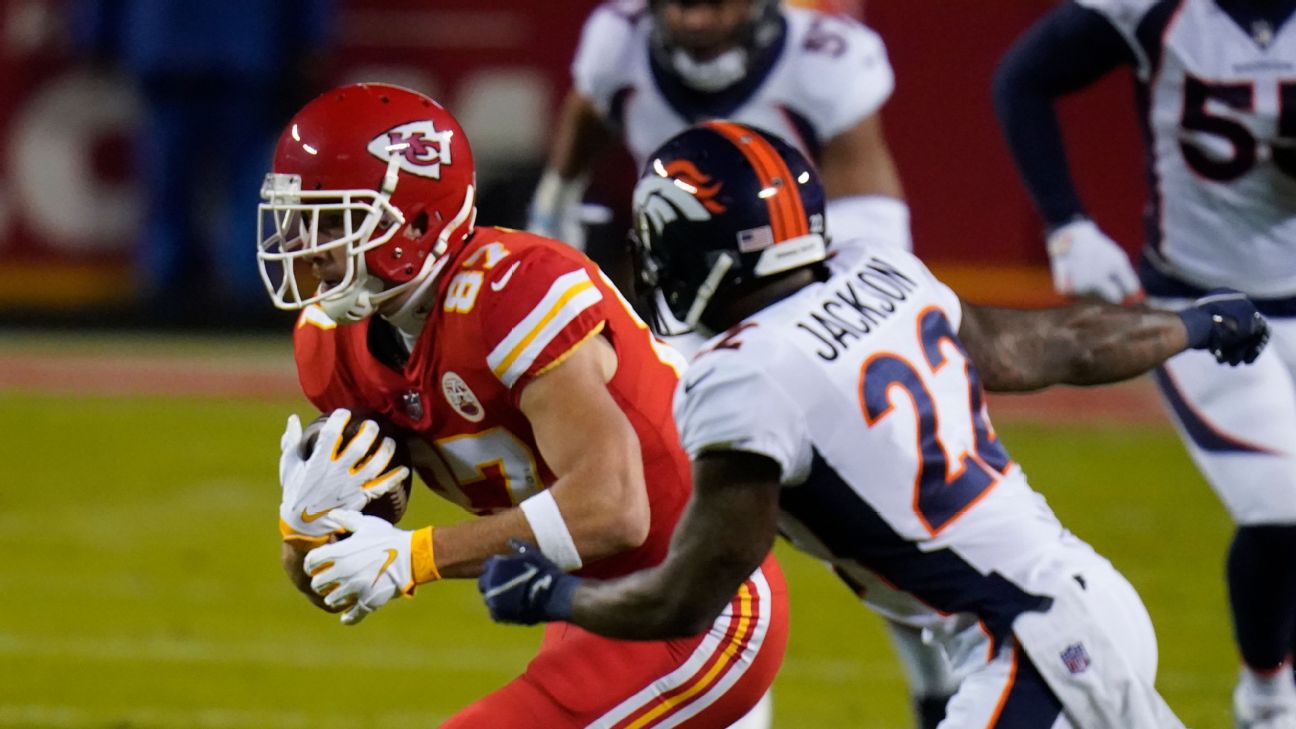 Chiefs' Kelce reaches 1,000 receiving yards for fifth straight