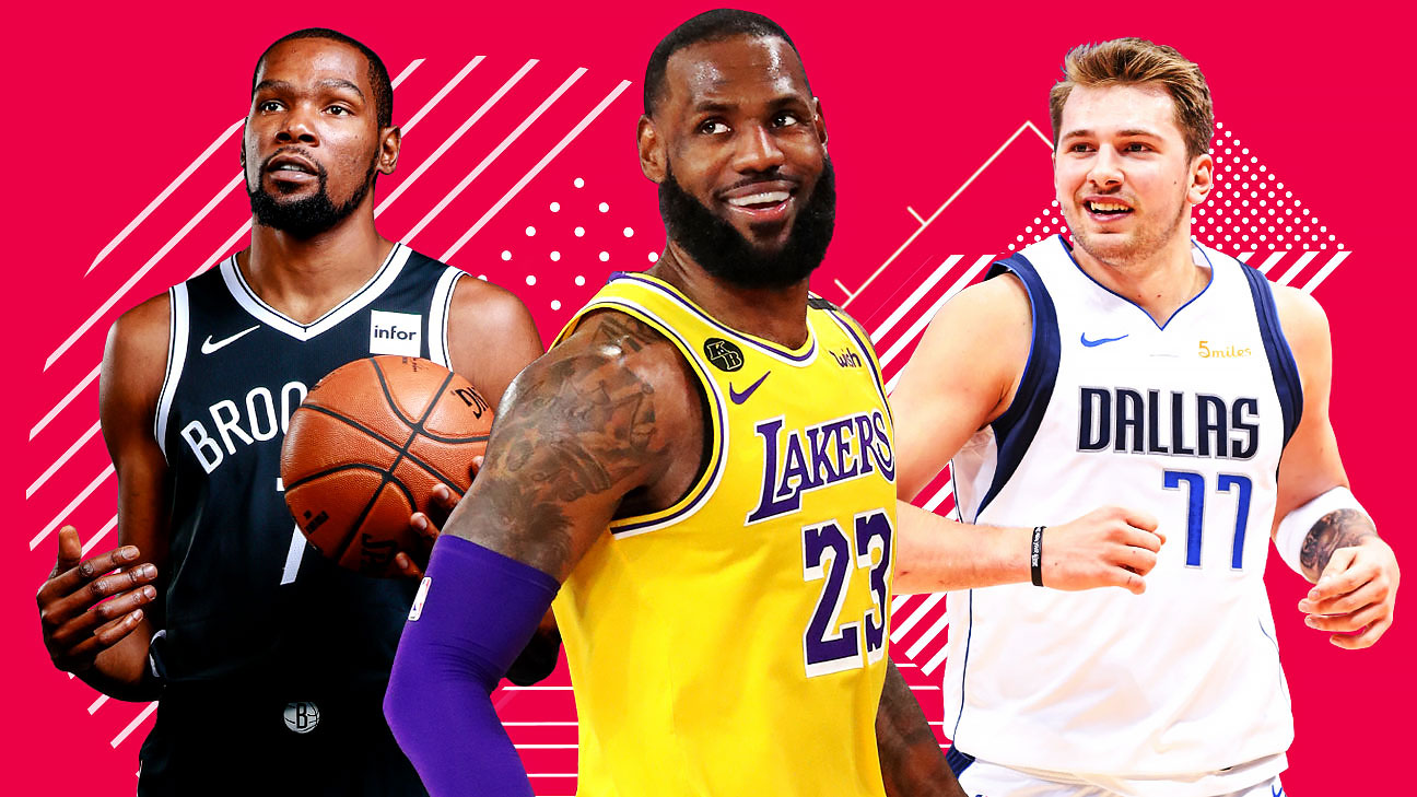 Ranking The Top 10 Nba Players For 2020 21