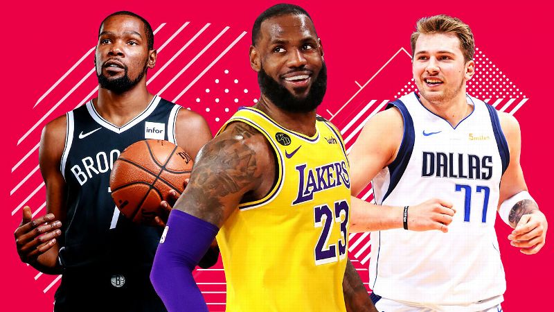 Site lista os 100 melhores jogadores da NBA atualmente