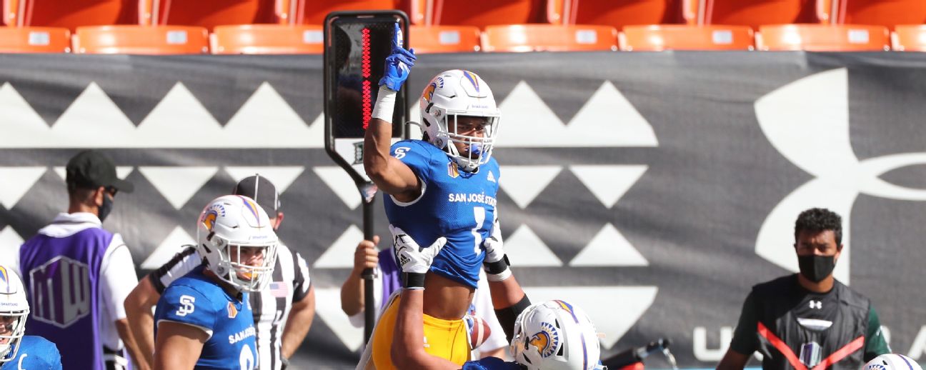 San Diego State Aztecs College Football San Diego State News, Scores