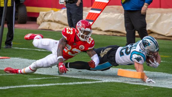 NFL Week 14 fantasy football inactives watch: Who's in and who's out?