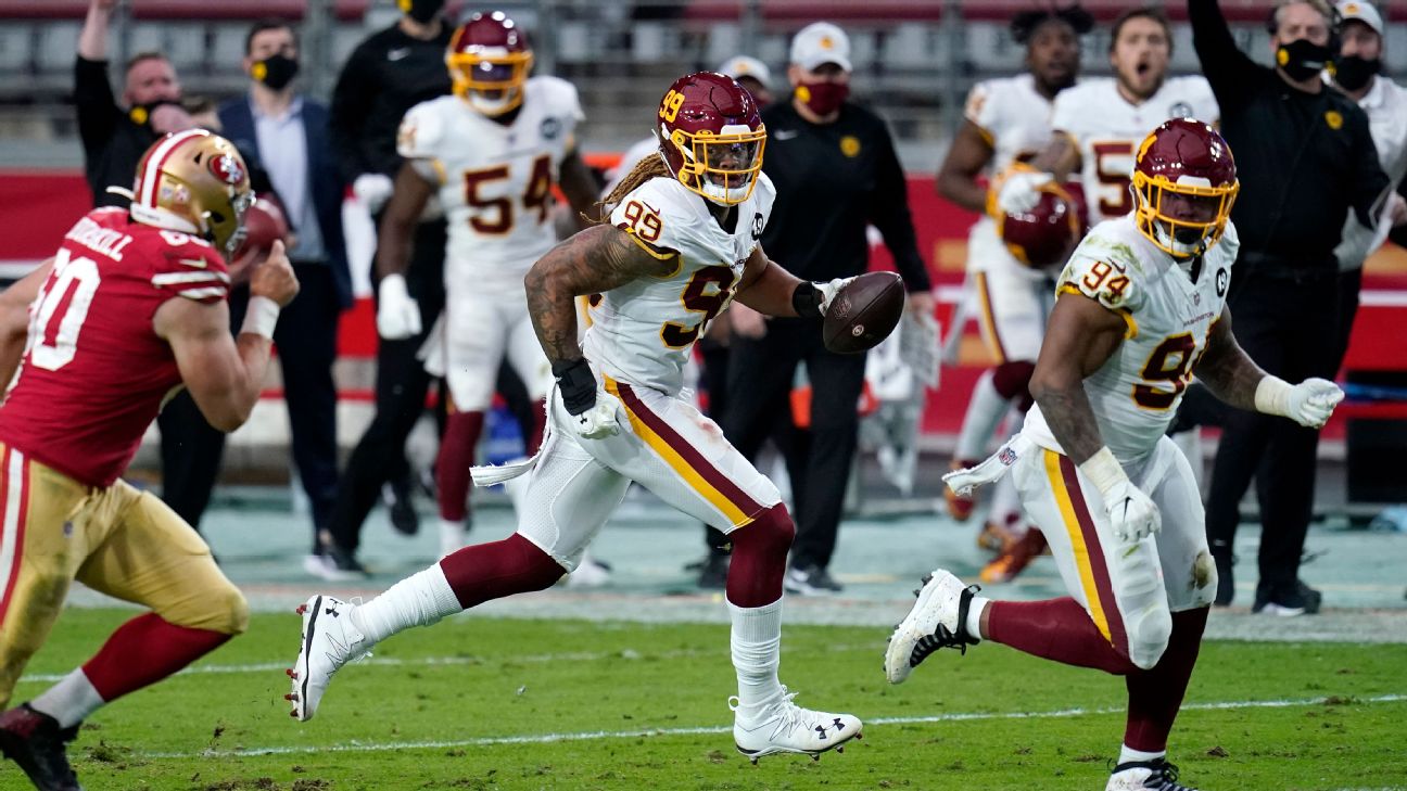 Why the Washington Football Team Will Win the NFC East