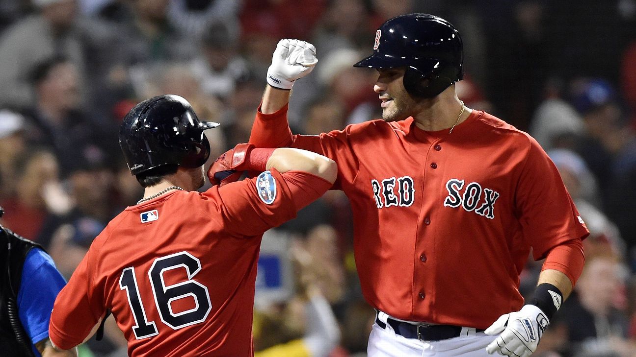 Red Sox place J.D. Martinez on COVID-19 related injured list, recall  Michael Chavis – Blogging the Red Sox