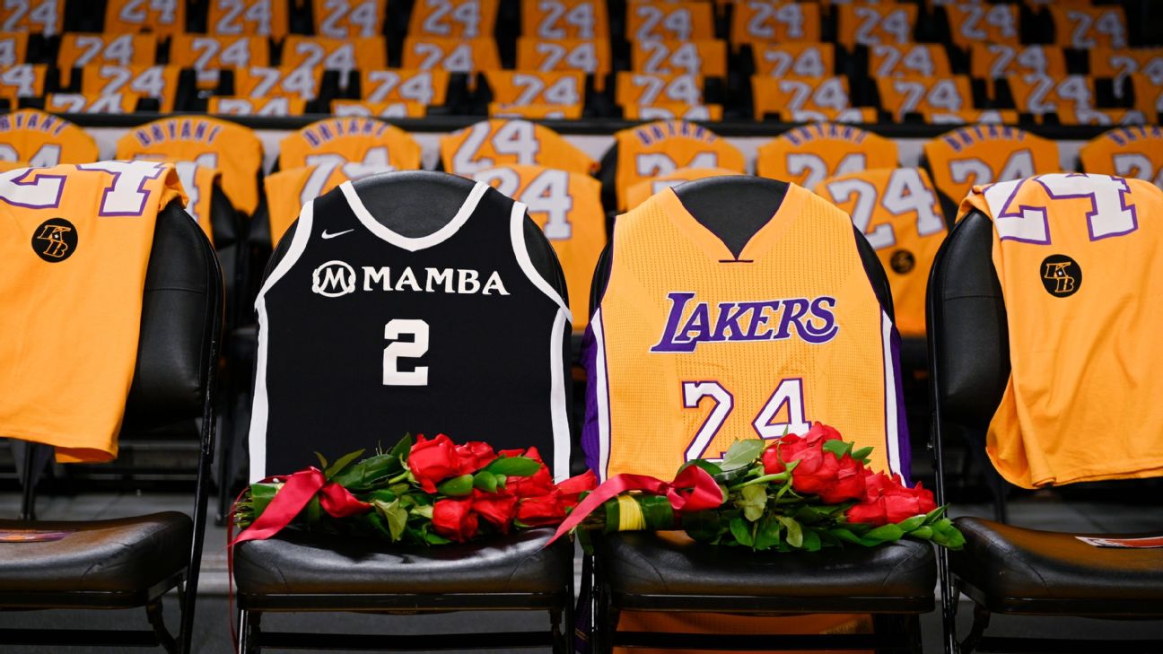 Kobe Bryant crash victims' families file wrongful death suits