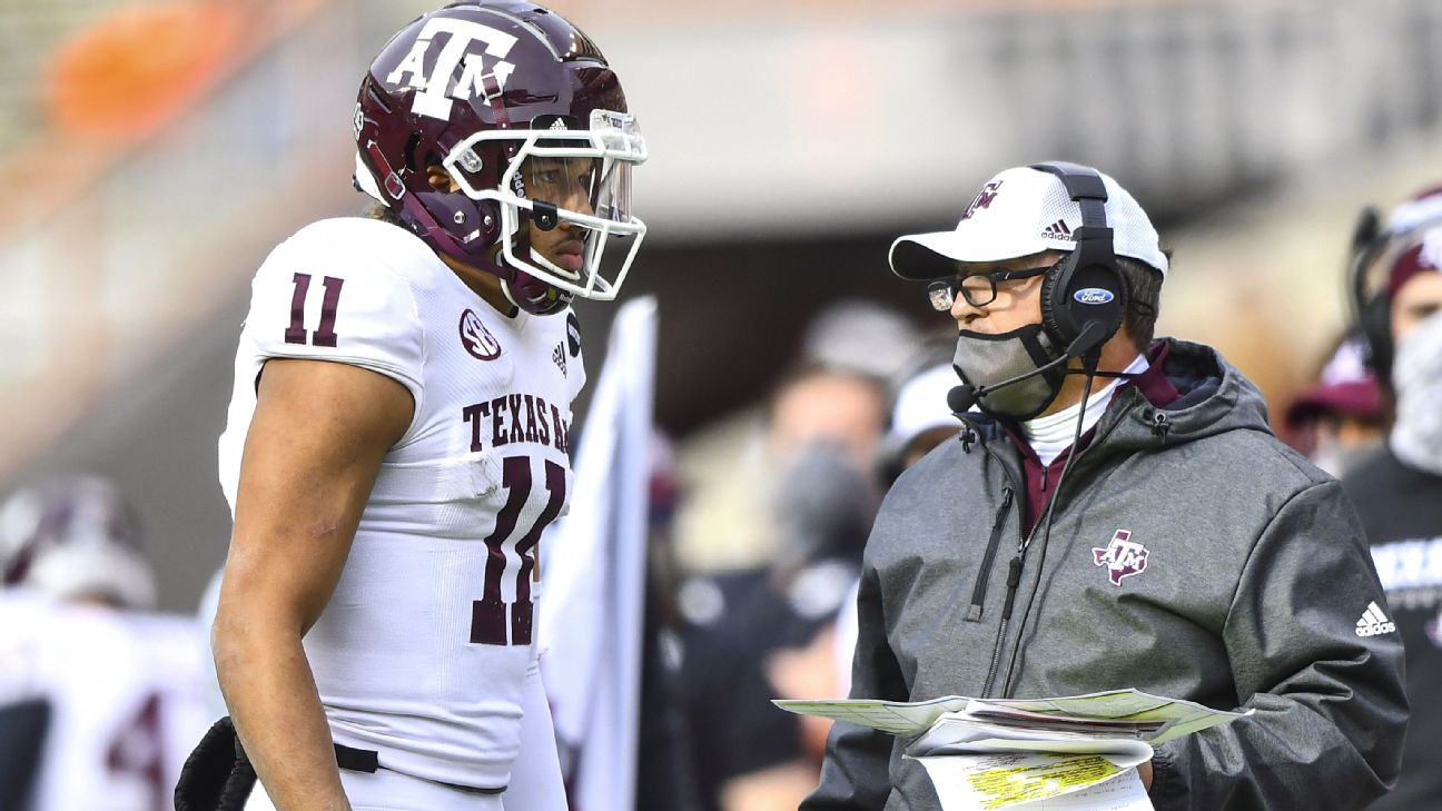 aggies orange bowl