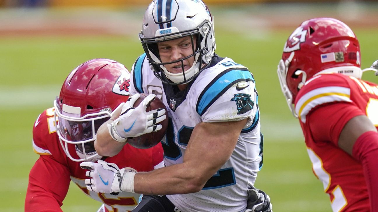 Panthers To Exercise Fifth-Year Option on Shaq Thompson