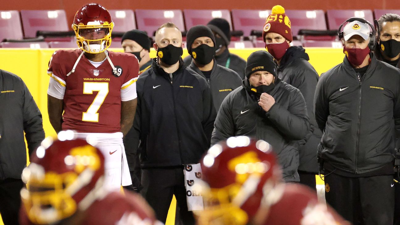 Taylor Heinicke on backup duty again Week 18 for Washington