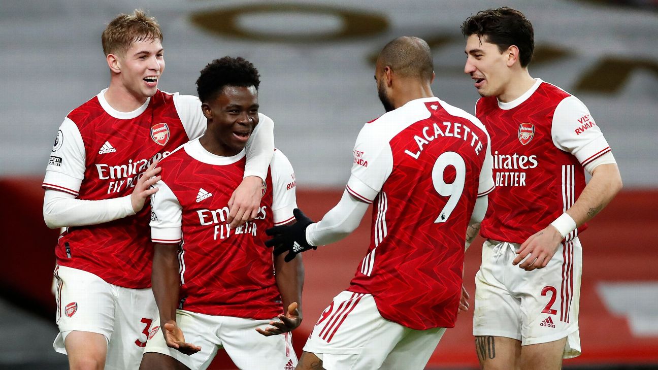 Can Arsenal Boss Arteta Trust Young Stars To Dig Club Out Of Premier League Relegation Battle
