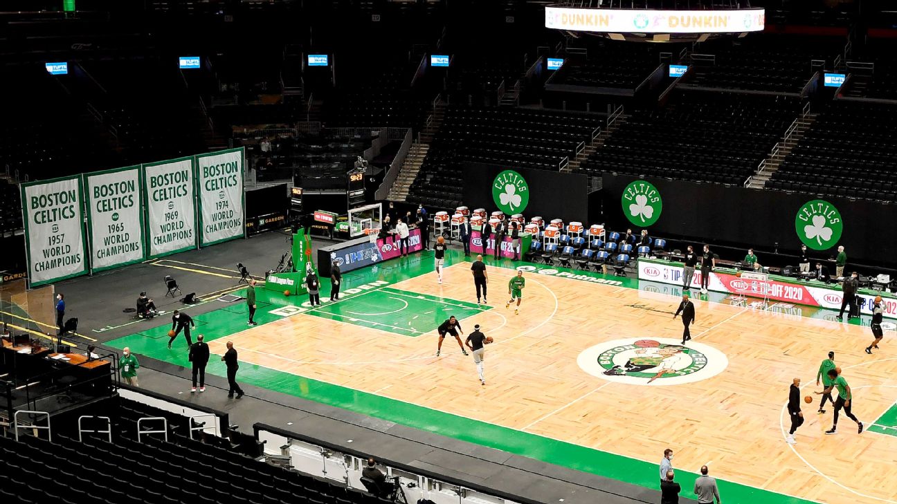 Boston Celtics Third Straight Game Off Due To Covid 19
