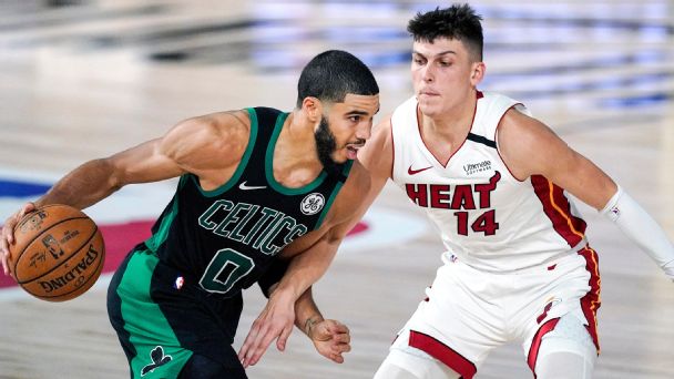 The Heat and Celtics don't look like Finals contenders yet