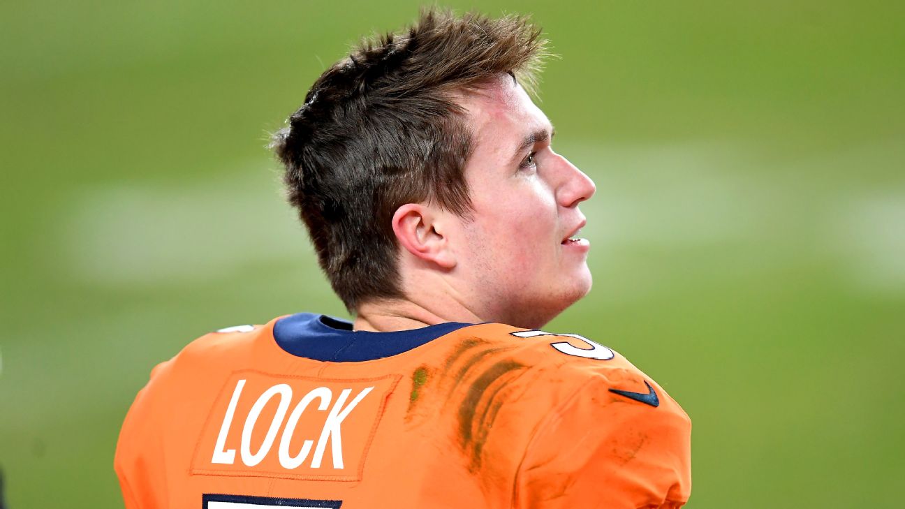 Broncos QB Drew Lock suffers sprained right thumb, expected to miss start  of regular season, source says – Canon City Daily Record