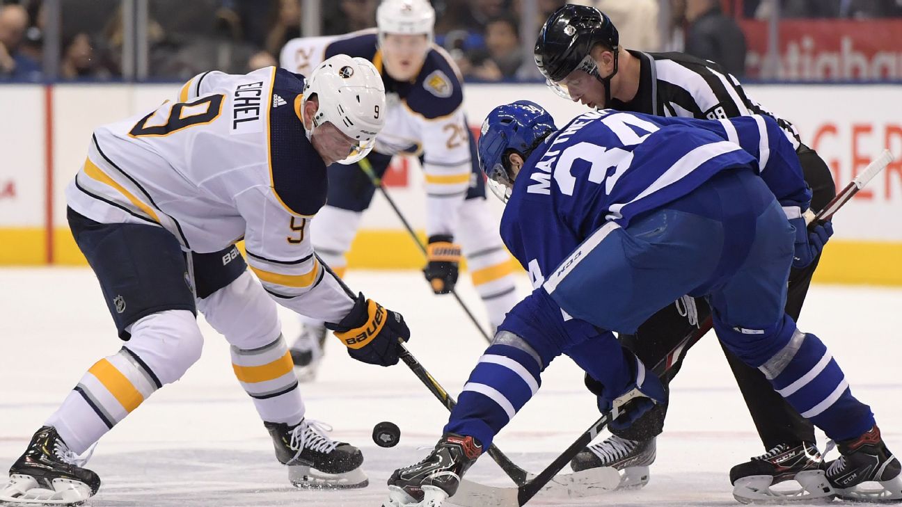 NHL: Leafs, Sabres taking it outside for Heritage Classic