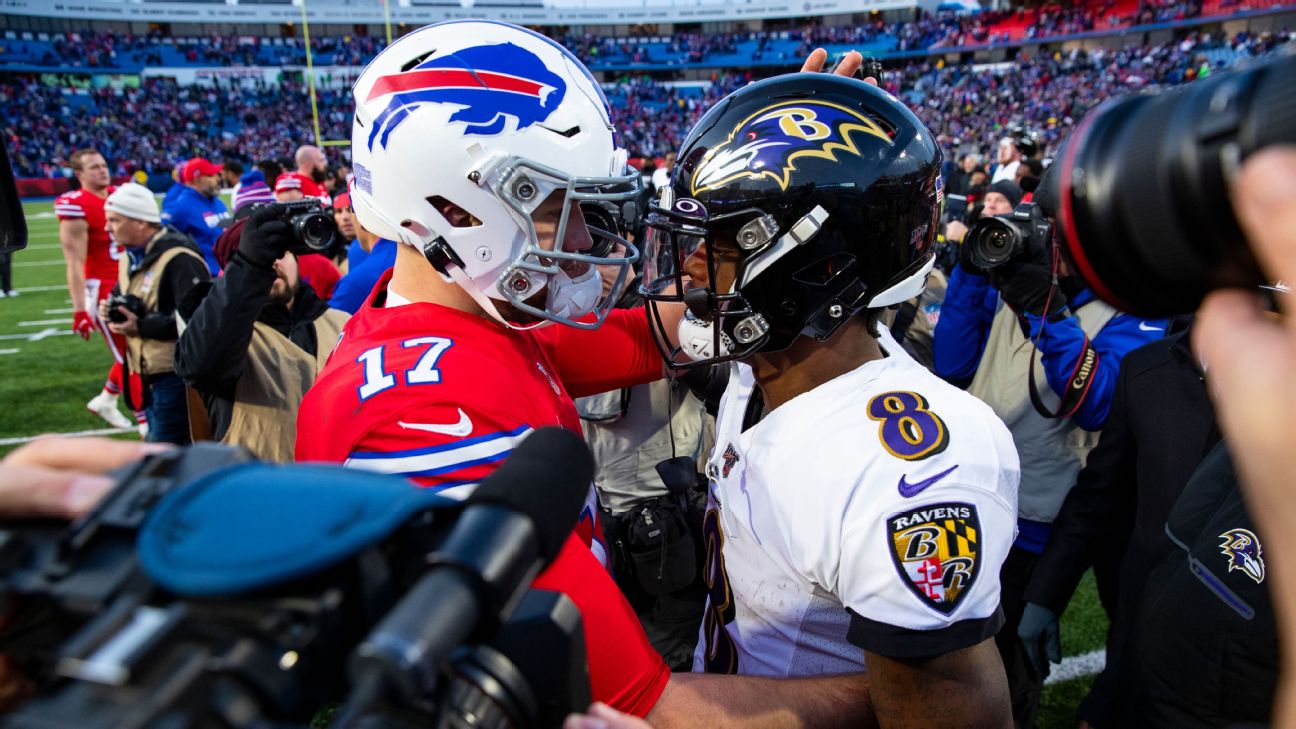 Buffalo Bills fans are donating money to Baltimore Ravens QB Lamar  Jackson's Favorite Charity - Blessings in a Backpack