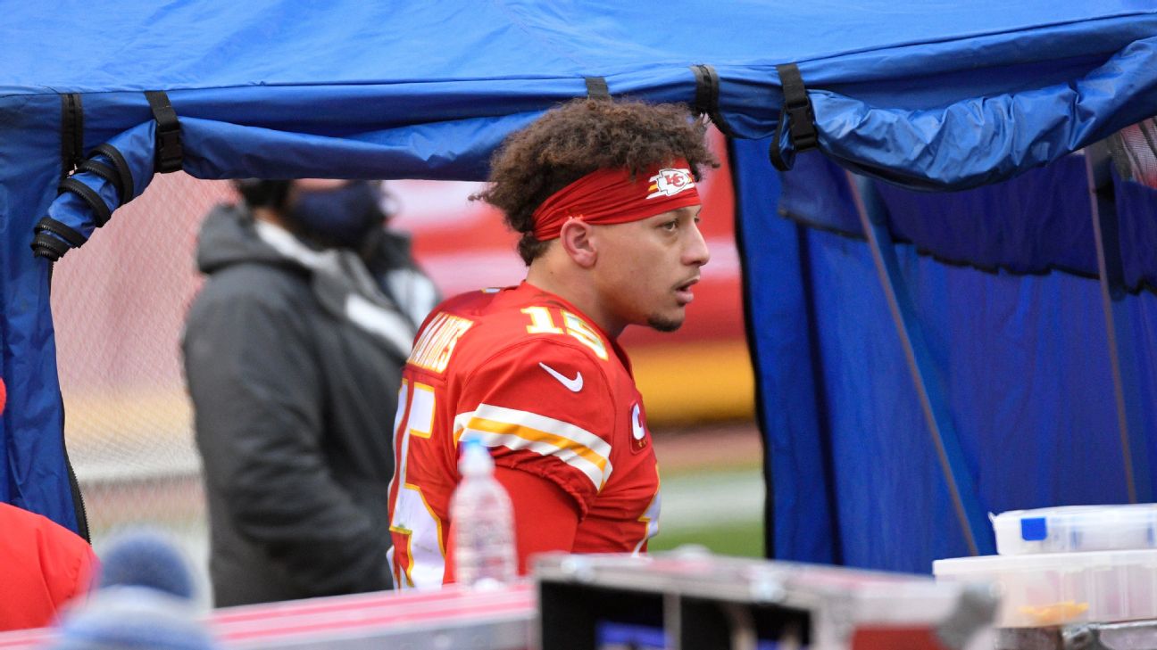 Patrick Mahomes remains in concussion protocol, status for next weekend  unclear