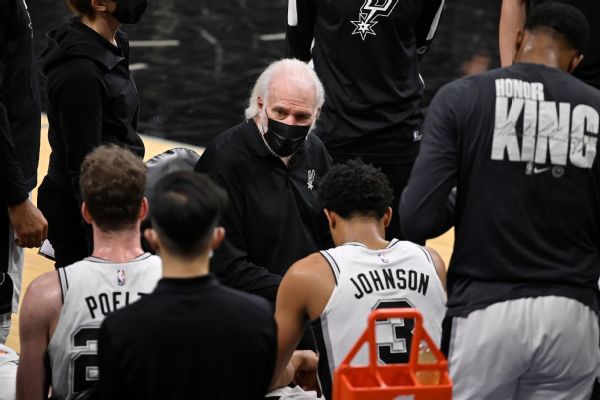 Spurs-Pelicans off; neither has required 8 players