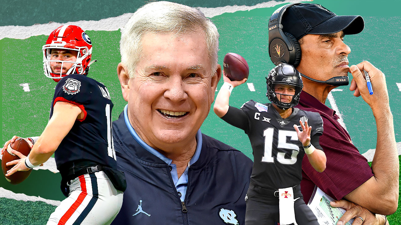 Top 130 College Football Team Rankings for 2019 