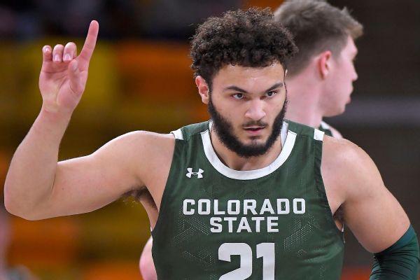 CSU's Roddy declares for draft, but could return