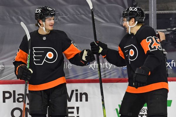 Flyers sign Farabee to 6-year, $30M extension