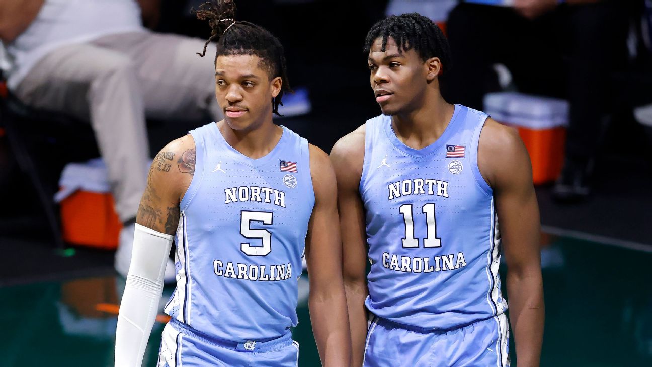 Miami HurricanesNorth Carolina Tar Heels basketball game postponed