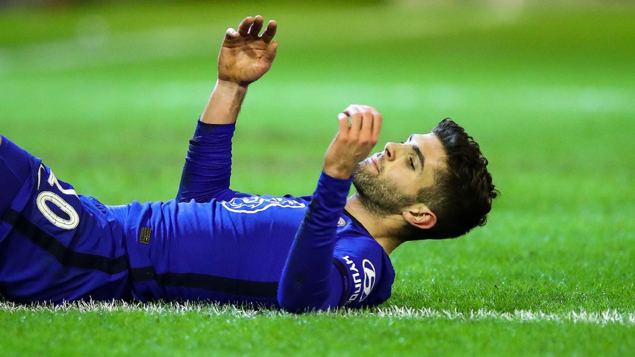 Live Transfer Talk Pulisic Tracked By Man United Liverpool And Bayern