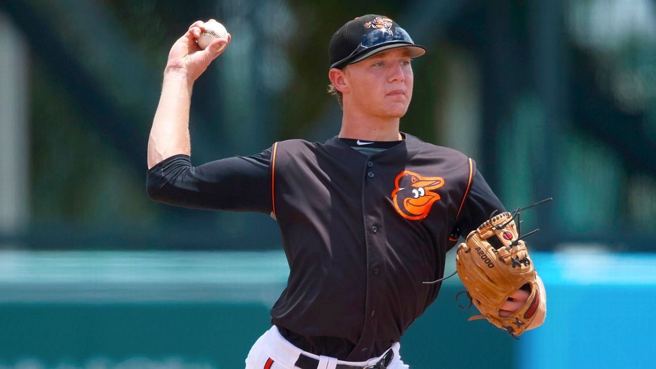 Baltimore Orioles top prospect Gunnar Henderson promoted from