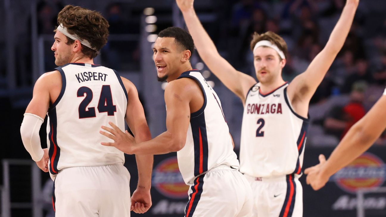 Ranking the Top 100 And 1 best players in college basketball entering the  2020-21 season 