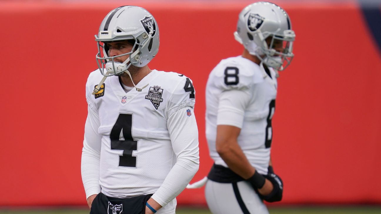 Raiders' Derek Carr, Khalil Mack among leaders in jersey sales