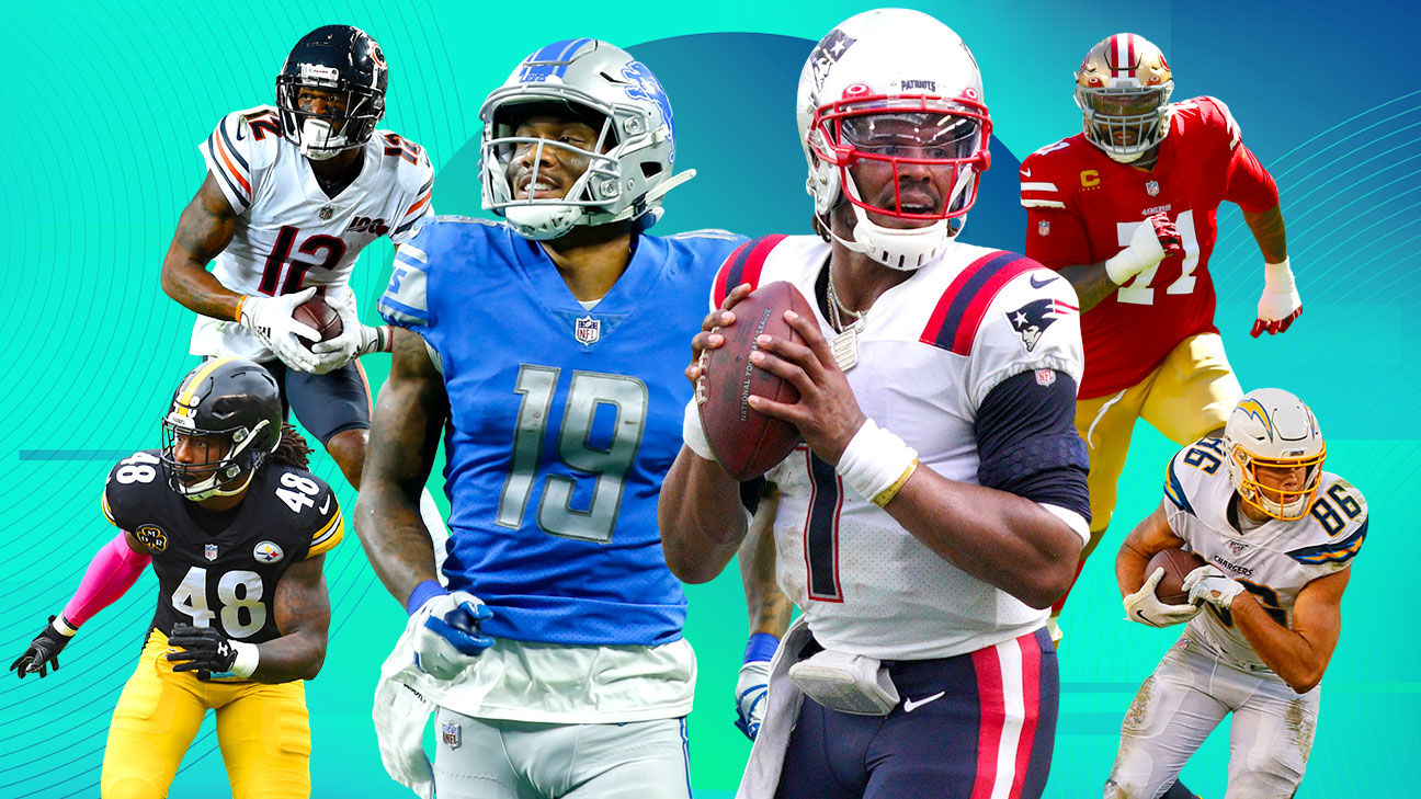 Pre-Free Agency capsules for all 32 NFL teams