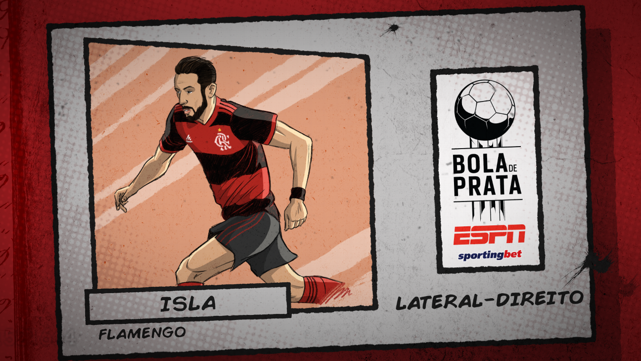 Paparazzo Rubro Negro - Maurício Isla foi liberado pela Federação Chilena  para atuar pelo #Flamengo no jogo desta noite. Ainda assim, o jogador deve  se apresentar para a próxima partida. Então, Isla