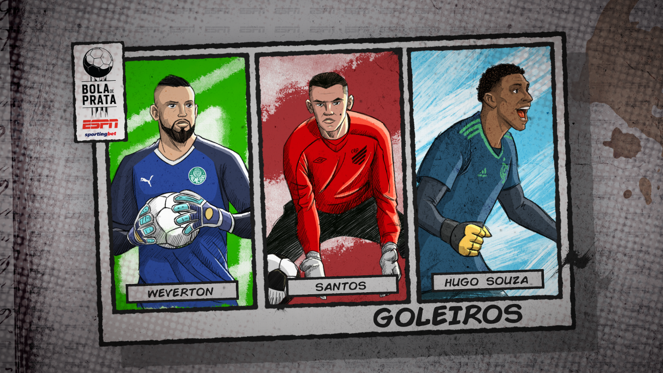 Melhor goleiro do mundo, brasileiro começou em time do Fenômeno e  aterrorizou Espanha - ESPN