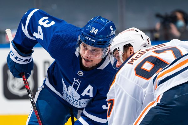 Source: NHL border issue may last into playoffs