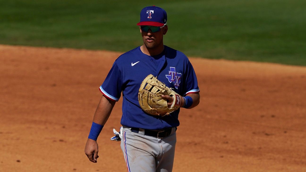 Nathaniel Lowe - Texas Rangers First Baseman - ESPN (PH)