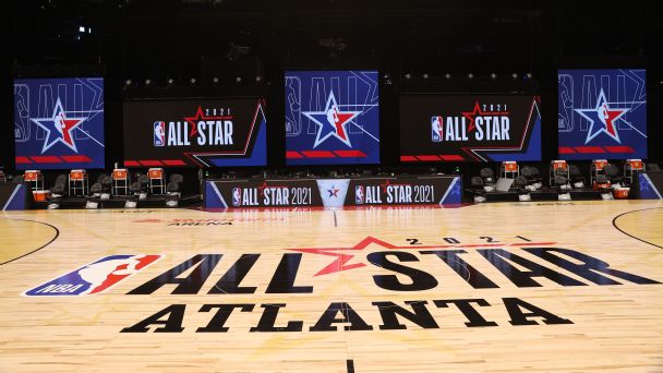 NBA All-Star Game: Best fashion, dunks, skills and moments