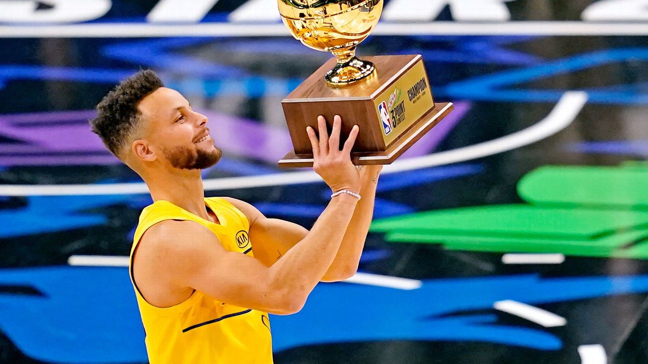 NBA All-Star Game 2021: Steph Curry wins the three-point shootout
