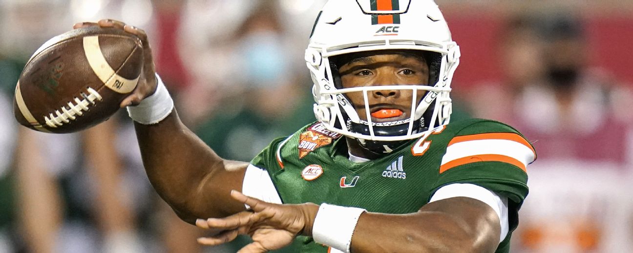 Atlantic Coast Conference College Football News, Stats, Scores - ESPN.