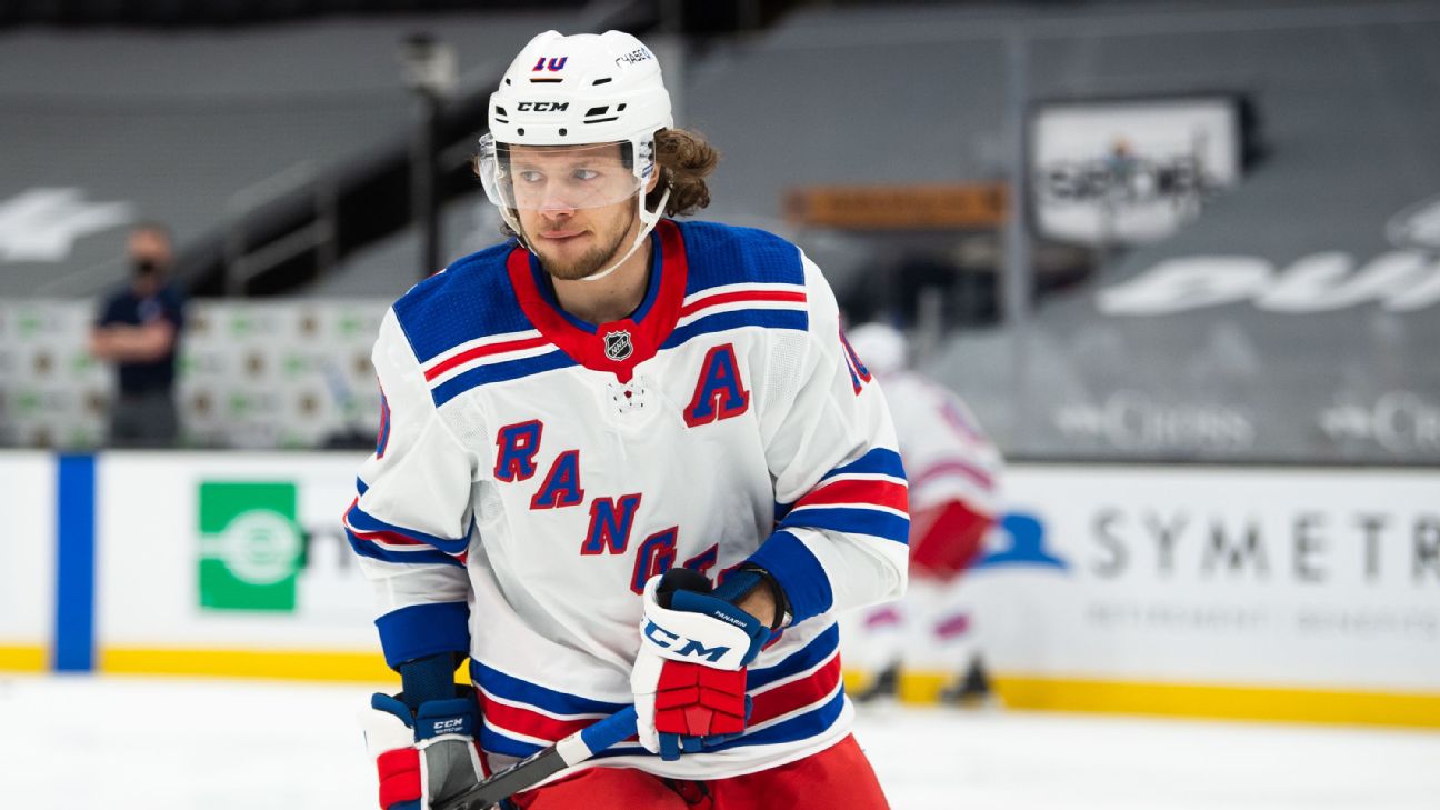 NHL - Artemi Panarin?? Naw, never heard of him. 😎 (📷 New York Rangers)
